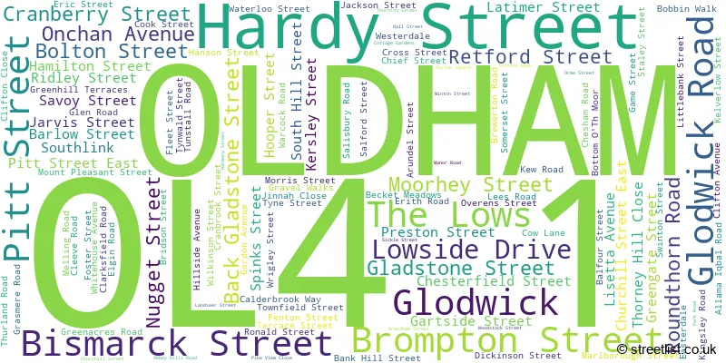 A word cloud for the OL4 1 postcode